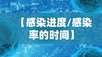 【感染进度/感染率的时间】