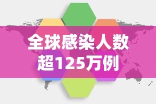全球感染人数超125万例