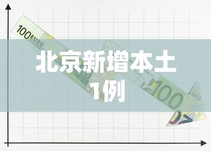 北京新增本土1例