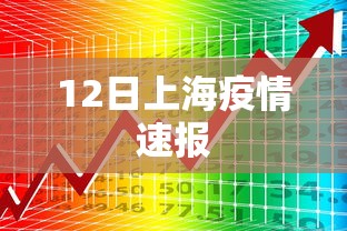 12日上海疫情速报