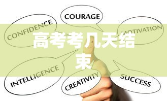 高考考几天结束 高考考几天结束