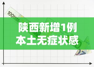 陕西新增1例本土无症状感染者，陕西新增1例本土无症状感染者