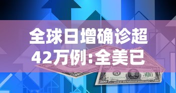 全球日增确诊超42万例:全美已有66人确诊感染禽流感
