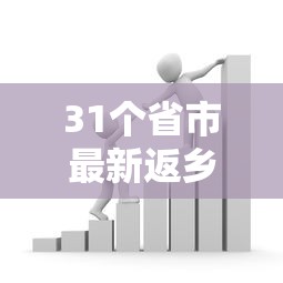 31个省市最新返乡隔离政策，31省市最新返乡隔离政策汇总
