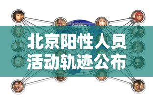 北京阳性人员活动轨迹公布