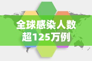 全球感染人数超125万例