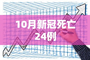 10月新冠死亡24例,10月全国报告新冠死亡24例