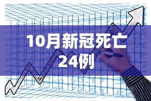 10月新冠死亡24例 10月新冠死亡24例