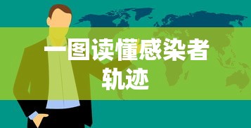 一图读懂感染者轨迹