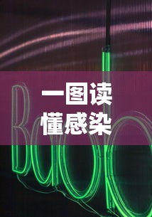 一图读懂感染者轨迹，一图读懂感染者轨迹