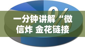 一分钟讲解“微信炸 金花链接”房卡链接获取