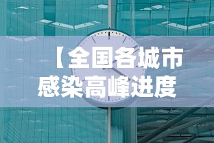 【全国各城市感染高峰进度小程序/全国各城市未来三天预报】 【全国各城市感染高峰进度小程序/全国各城市未来三天预报】