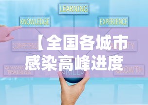 【全国各城市感染高峰进度小程序/全国各城市未来三天预报】