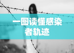 一图读懂感染者轨迹，一图读懂感染者轨迹