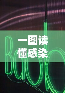 一图读懂感染者轨迹
