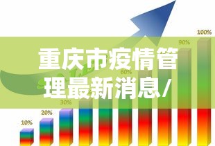 重庆市疫情管理最新消息/2021年重庆疫情情况 重庆市疫情管理最新消息/2021年重庆疫情情况