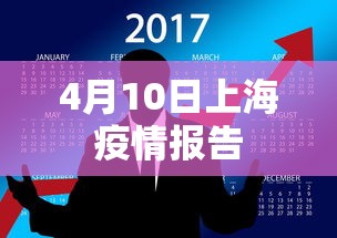 4月10日上海疫情报告,上海4月10日疫情数据通报