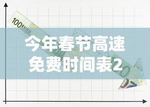 今年春节高速免费时间表2025（2025年春节高速免费时间阴历）